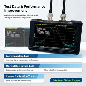 HamGeek LiteVNA67 50kHz-6.3GHz VNA Portable Vector Network Analyzer Built-in FPU with 7-Inch Touch Screen
