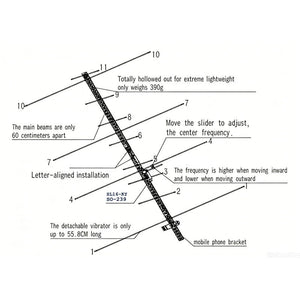 HamGeek U7V4-P 145-435MHz Portable UHF VHF Dual-Band Satellite Yagi Antenna for Ham Radio