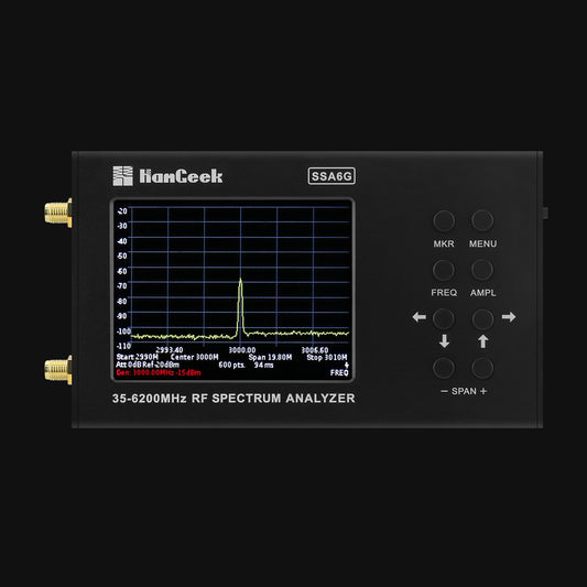 Spectrum Analyzers